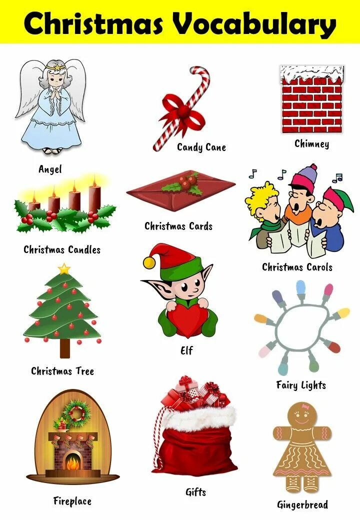 Слова на тему рождество на английском. Christmas vocabulary. Christmas vocabulary wordwall. Лексика на тему christmas. Wordwall christmas vocabulary without words.