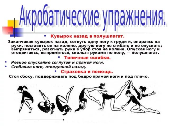 Кувырок боком. Кувырок боком. Техника выполнения кувырка. Кувырок боком. Кувырок вперед через правое-левое плечо.