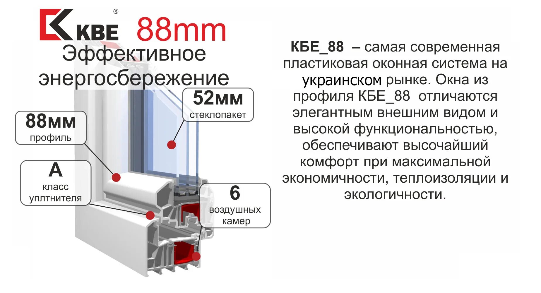 Кбе эксперт 60. Кбе тоо в казахстане. Профиль кбе параметры. Профиль kbe 70 expert. Профиль кбе 70 технические характеристики.