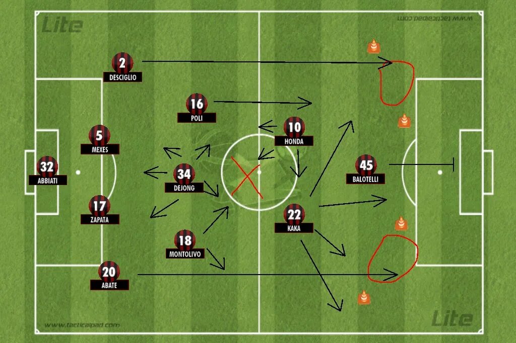 Расстановка игроков на поле. Расстановка игроков в футболе. Расстановка игроков в футболе схема. Football tactics 3-5. Тактические схемы в футболе.