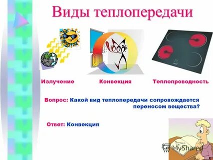 Излучение это вид теплопередачи