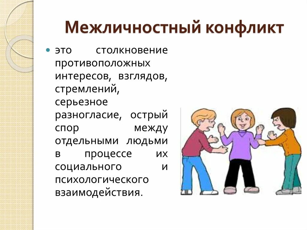 Поведение и общение в конфликтной ситуации
