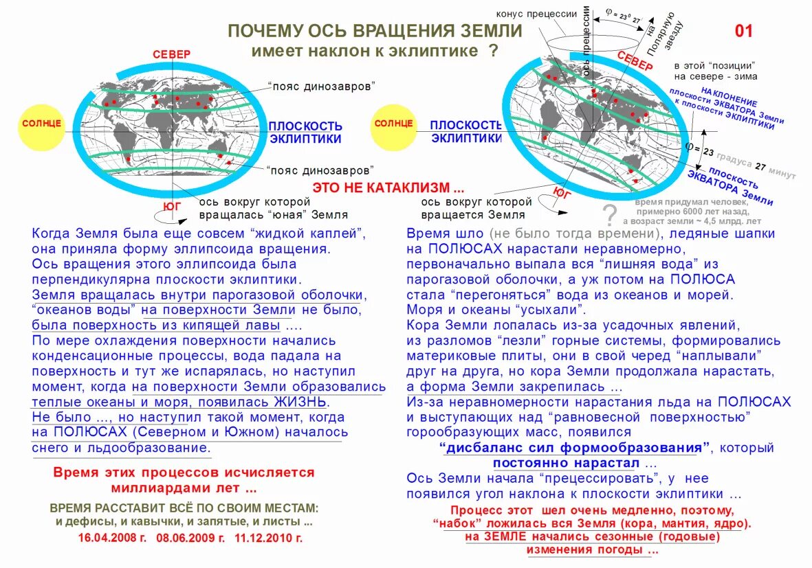 Изменение угла наклона земной оси. Наклон земной оси составляет. Меняется ли наклон оси земли. Угол наклона земной оси составляет. Ось наклона планеты земля