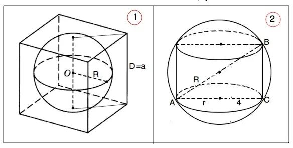 Шар вписан в круг. Диаметр шара вписанного в куб. Найдите площадь поверхности вписанного в шар Куба. Площадь Куба вписанного в шар. Куб вписан в шар.