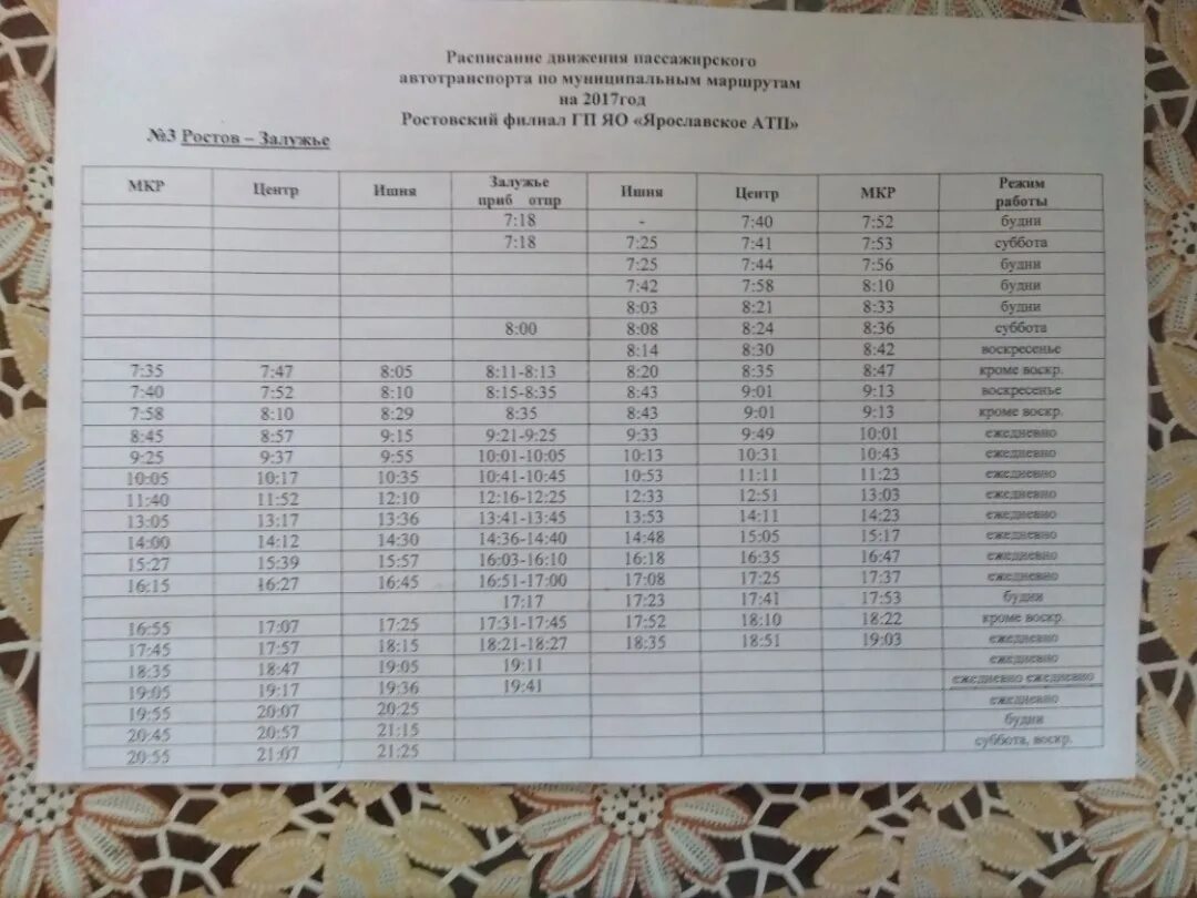 Расписание автобусов ростов залужье