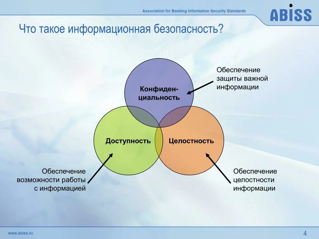 Сферы информационной безопасности. Основные составляющие информационной безопасности. Информационная безопасность обеспечивается. Исследования в сфере информационной безопасности.