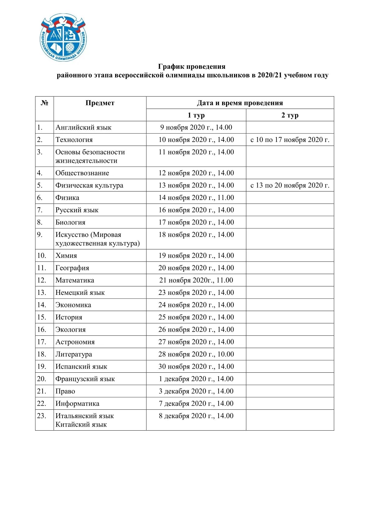 График проведения олимпиады. ВСОШ районный этап. Участники Всероссийской олимпиады школьников список. График ВСОШ.