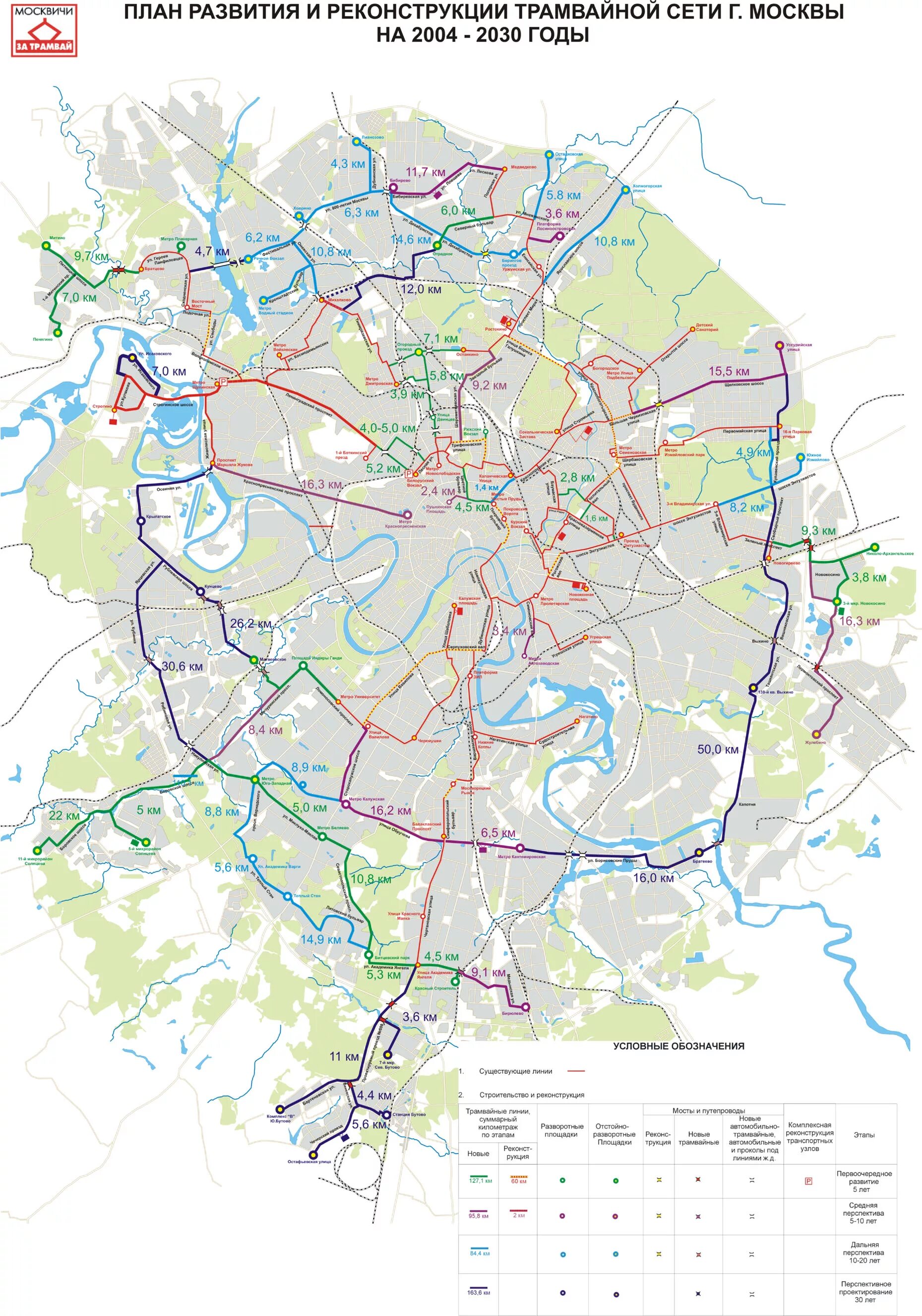 Трамваи москвы новые маршруты. Скоростной трамвай Москва схема. Схема трамвайных линий Москвы. Развитие трамвая в Москве схема. Перспективная схема развития трамвая в Москве.