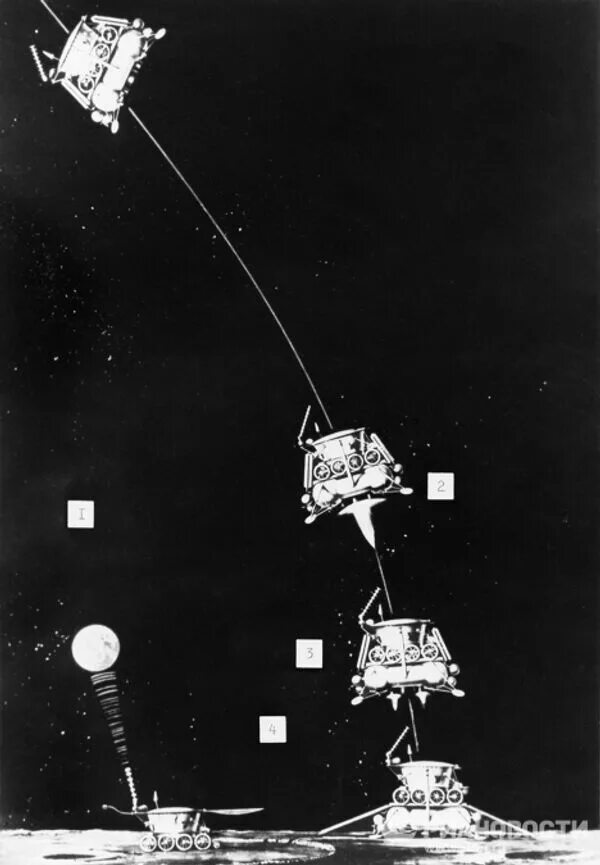 История станций луна. Луна-21 автоматическая межпланетная станция. Луноход 2 на Луне. Самоходный аппарат Луноход 2. Луноход 2 схема.