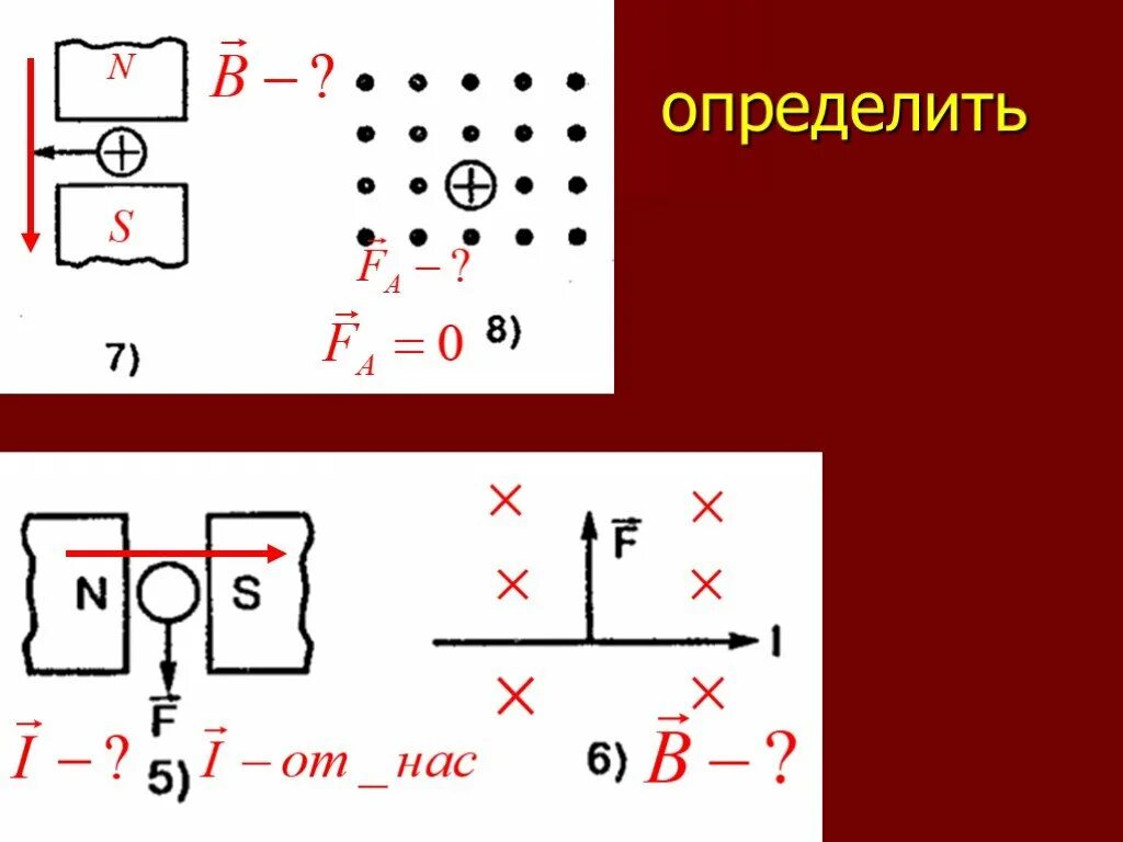 Определите направление силы ампера находящегося. Определите направление силы Ампера. Определить направление силы Ампера по рисунку. Как определить силу Ампера по рисунку. Сила Ампера определите направление силы Ампера.