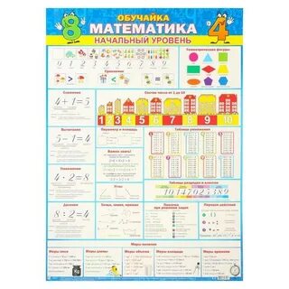 Начальная математика просто о сложном