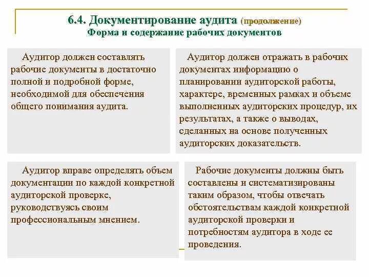 Документация аудиторской организации. Содержание рабочих документов аудитора. Документы для проведения аудита. Документирование аудита. Рабочие документы аудиторской проверки.