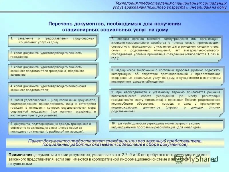 Документы для получения социальных услуг. Документы по социальной работе. Документы социального работника. Перечень документов для получения социального обслуживания. Стационарные текст