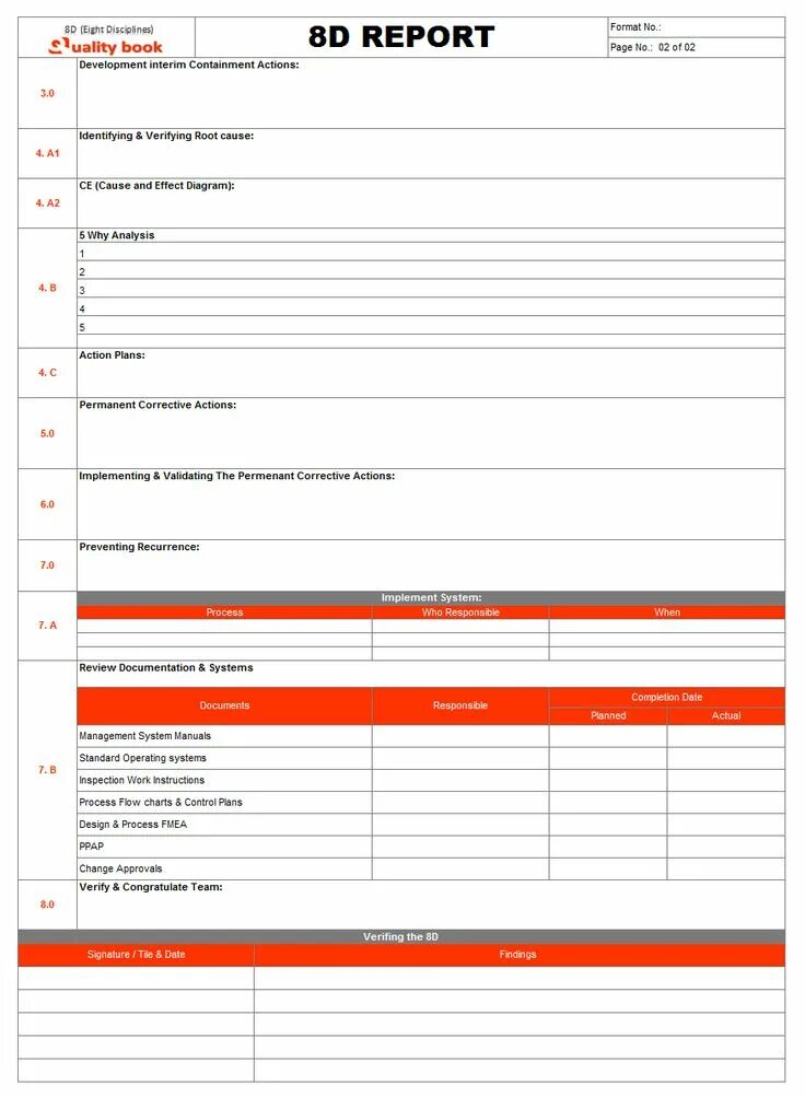 Report formats. Отчет 8d. 8d report template. форма 8d report. 8d report панель.