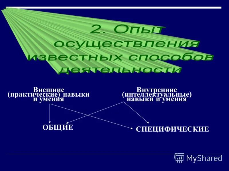 внутренние ресурсы человека примеры. внутренние ресурсы это в психологии. ресурсы внешние и внутренние в психологии. внутренние ресурсы человека психология список. внешние и внутренние навыки.