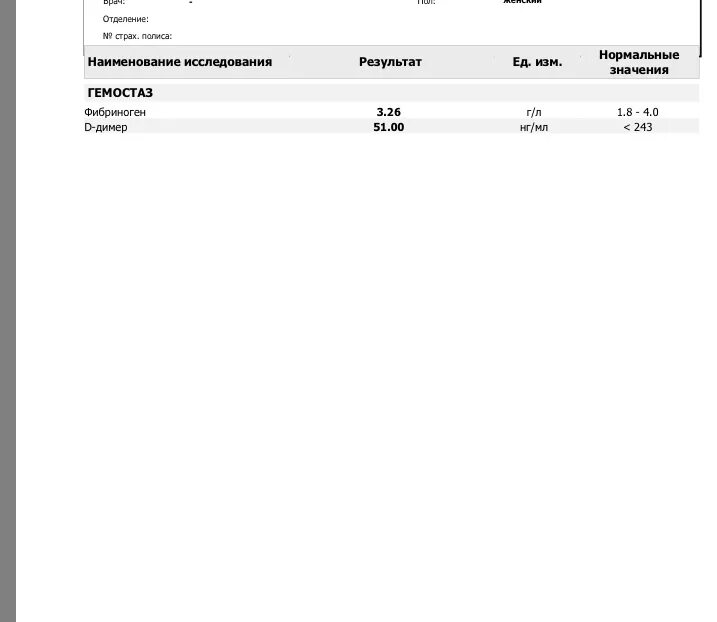 Анализ д димер у мужчин. Д димер 470 НГ/мл. Д димер 51. Д димер 0.126. Д димер 0,51 мкг/мл.