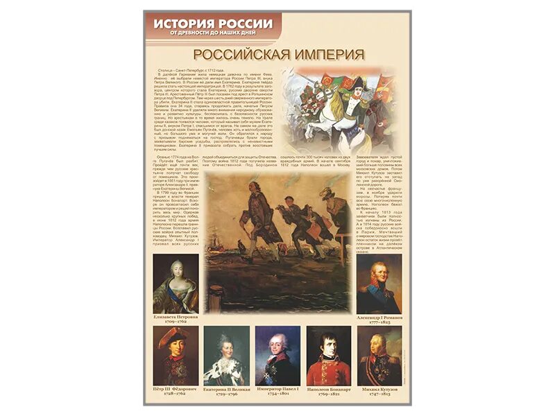 Уроки из русской истории. История России стенд. Стенды по истории. Плакаты для кабинета истории. Исторические плакаты по истории.