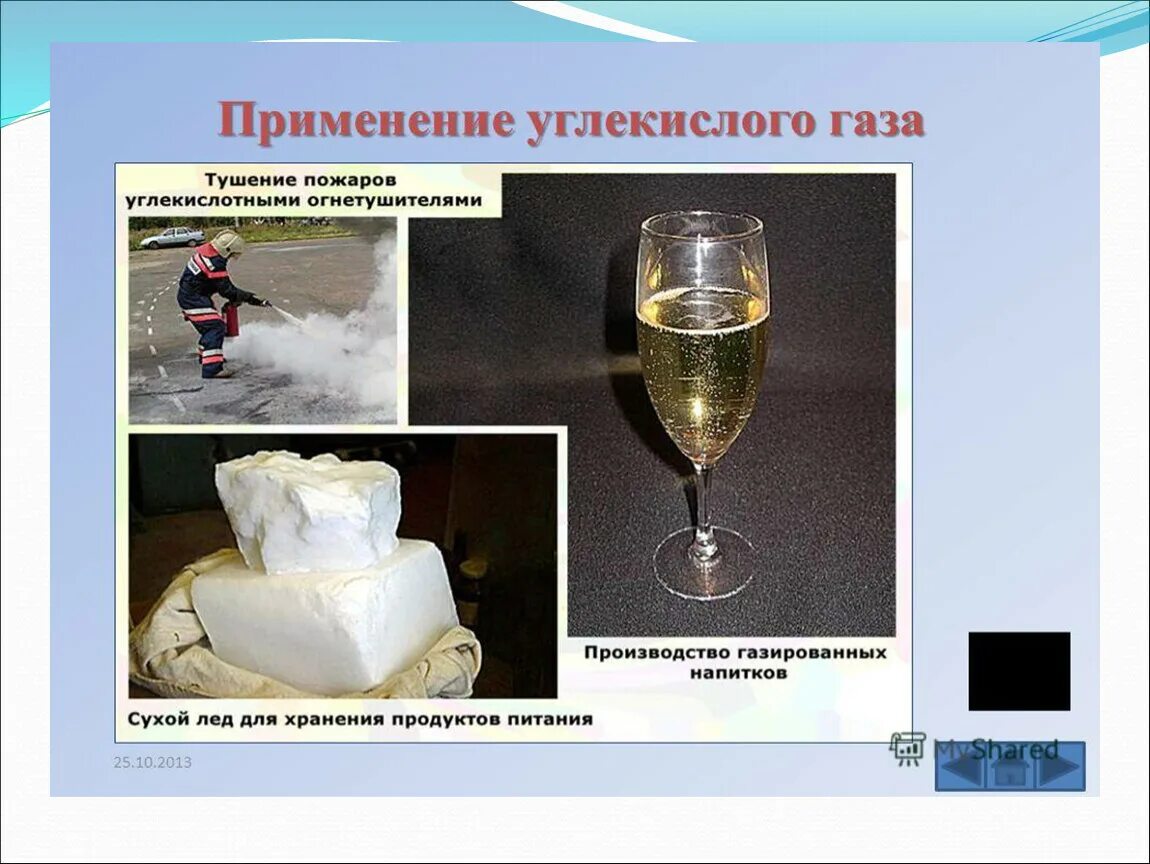 Использование углекислого газа. Применение углекислого газа. углекислый газ применение. применение углекислого газа химия. где применяется углекислый газ.