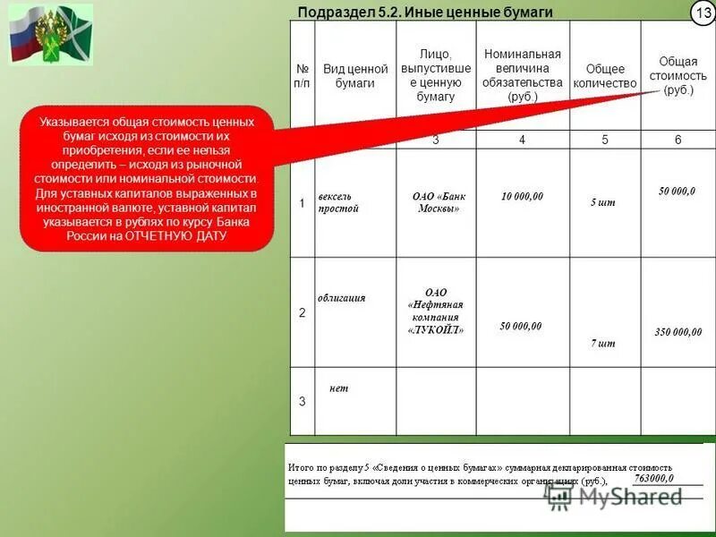 Показатели оценки облигаций. Номинальная величина это. Номинальная величина обязательства. Номинальная величина обязательства. Номинальная величина обязательства.