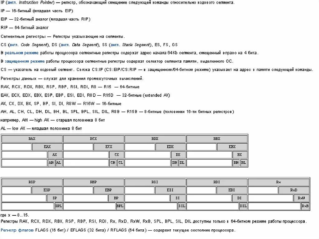 Инструкция регистра. Что такое регистр в программировании. Регистр EAX. Регистры Assembler 64. Регистры Rax ассемблер.