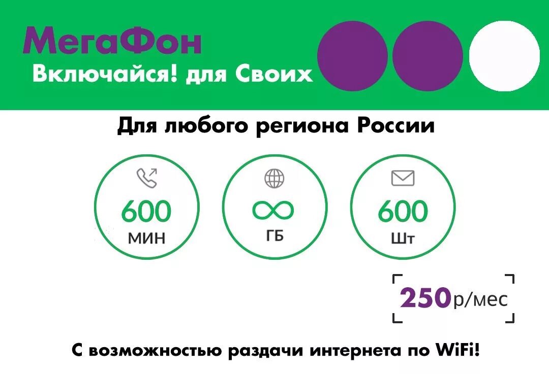 Как снять ограничения мегафон раздача интернета Ограничение мобильного интернета в ночное время Telegraph