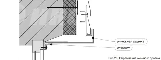 Планка Аквилона схема крепления откоса. Планка Аквилона 55х20х3000 МЕТАЛЛПРОФИЛЬ. Откос оконный наружный металлический чертеж. Чертеж откоса с планкой Аквилон.