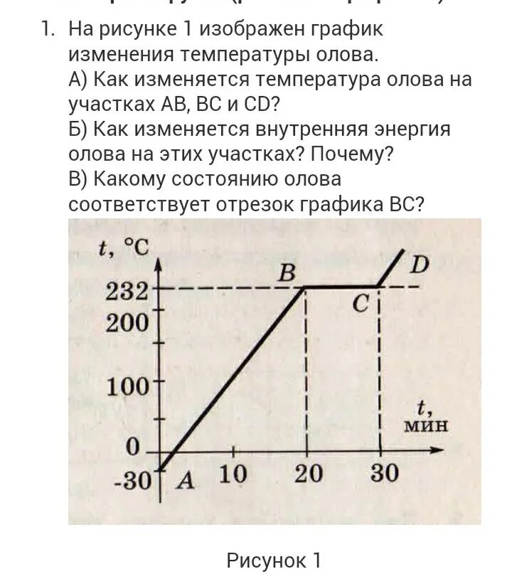 Как изменяется температура при движении. График плавления олова физика 8 класс. Диаграмма плавления олова. График плавления олова 8 класс. Графики плавления задачи.