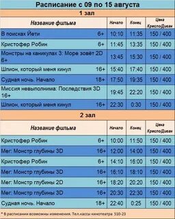 Расписание электричек качканар нижний тагил на завтра