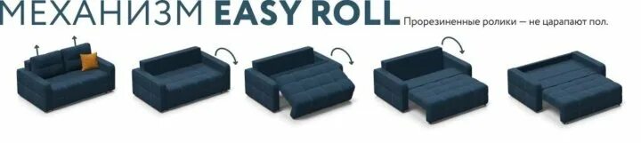 Диваны easy roll. Диван dandy-2. выкатной механизм easy roll. механизм изи ролл диван. механизм easy roll в диванах.
