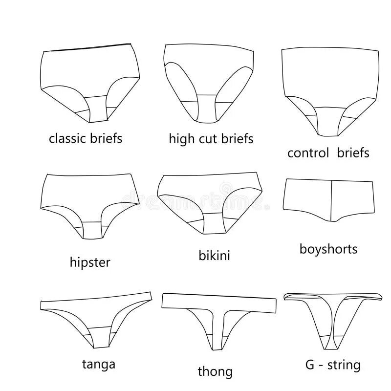 Трусы женские формы. Женские трусы формы и названия. Разновидности женских трусов. Формы трусов женских название.