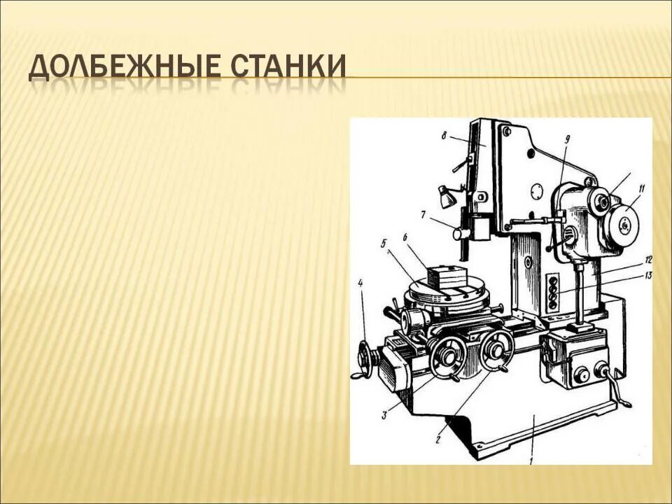 Гд500 долбежный станок. 7а412 долбёжный станок. Долбежный станок схема. Гд200 долбежный станок схема. Долбежный станок 7а420 чертеж.