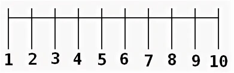 Бен 10 скорость. Ten мультяшная. Ben 10 up to speed. Tens. Цифры от 10 до 100 на английском.