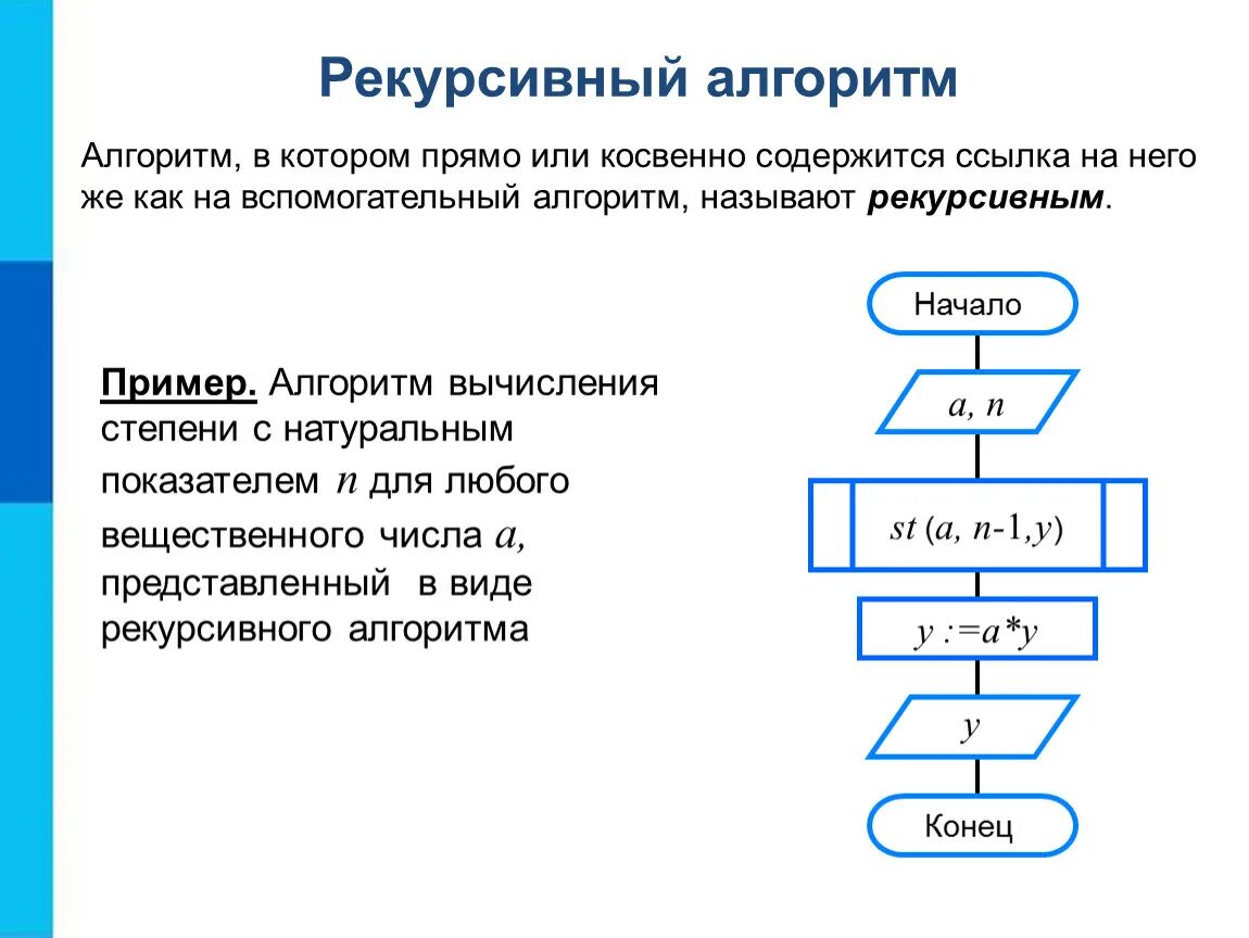 Вещественный алгоритм. Алгоритм вычисления степени. Блок схема рекурсивного алгоритма. Вспомогательный алгоритм блок схема. Вспомогательный алгоритм блок схема пример.