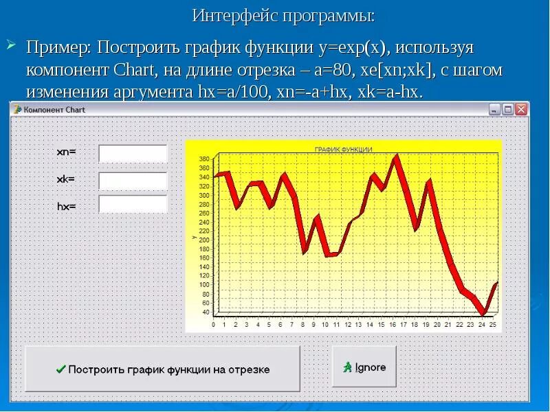 Шаг изменения аргумента. Задание интерфейс программы. ydb интерфейс программы. интерфейс задание дня. приложение изменения шагов.