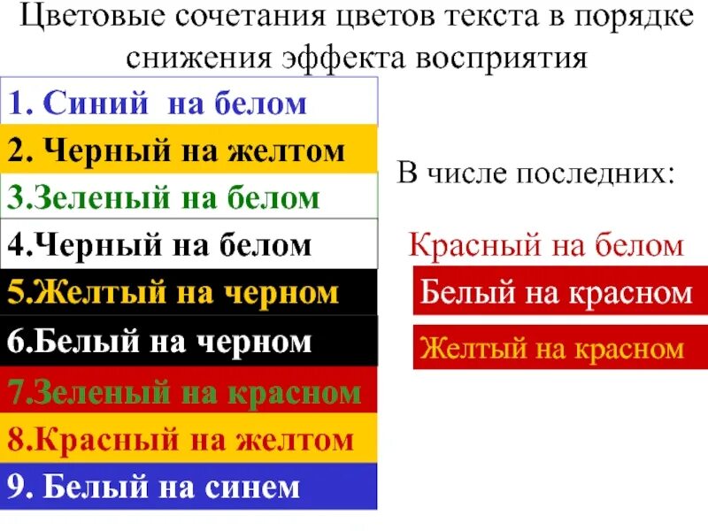 Сочетание цветов в тексте. Сочетание цветов текста и фона. Лучшие сочетания цветов для текста. Цвет текста.