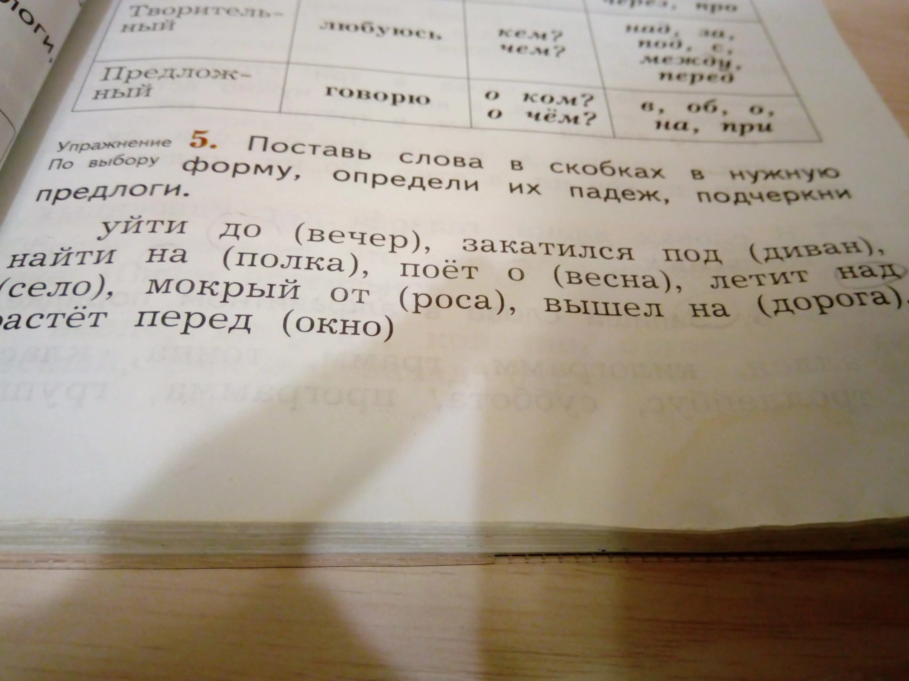 Все слова находящиеся в скобках. Поставь слова в скобках в нужную форму. Слово в нужной форме. Что такое поставить слова в нужную форму. Поставь слова.