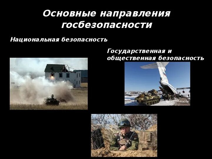 Военные угрозы национальной безопасности России. Угрозы военной безопасности Российской Федерации 2023. Угроза военной безопасности России ОБЖ 9 класс. Угрозы военной безопасности. Внутренняя военная безопасность