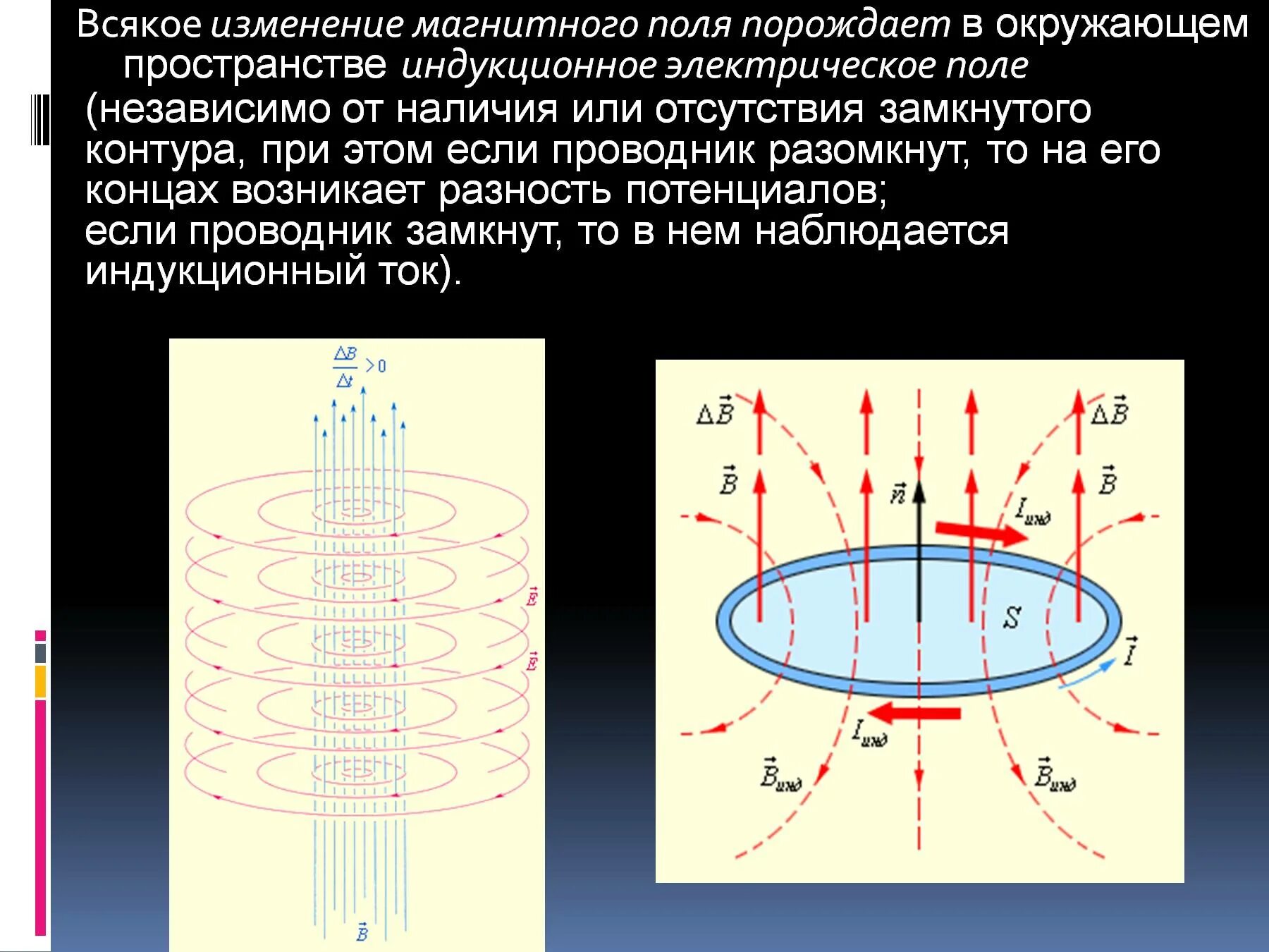 Продолжите всякое изменение магнитного потока. Вихревое электрическое поле порождается переменным магнитным полем. Вихревое электрическое поле правило Ленца. Магнитное поле индуктора. Электрическая индукция электрического поля.