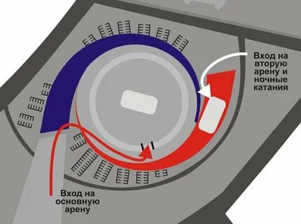 Дс мегаспорт как добраться