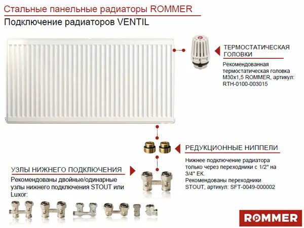 Радиаторы с нижним подключением: Нижнее подключение его преимущества и особеннос