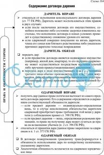 Договор мены и дарения