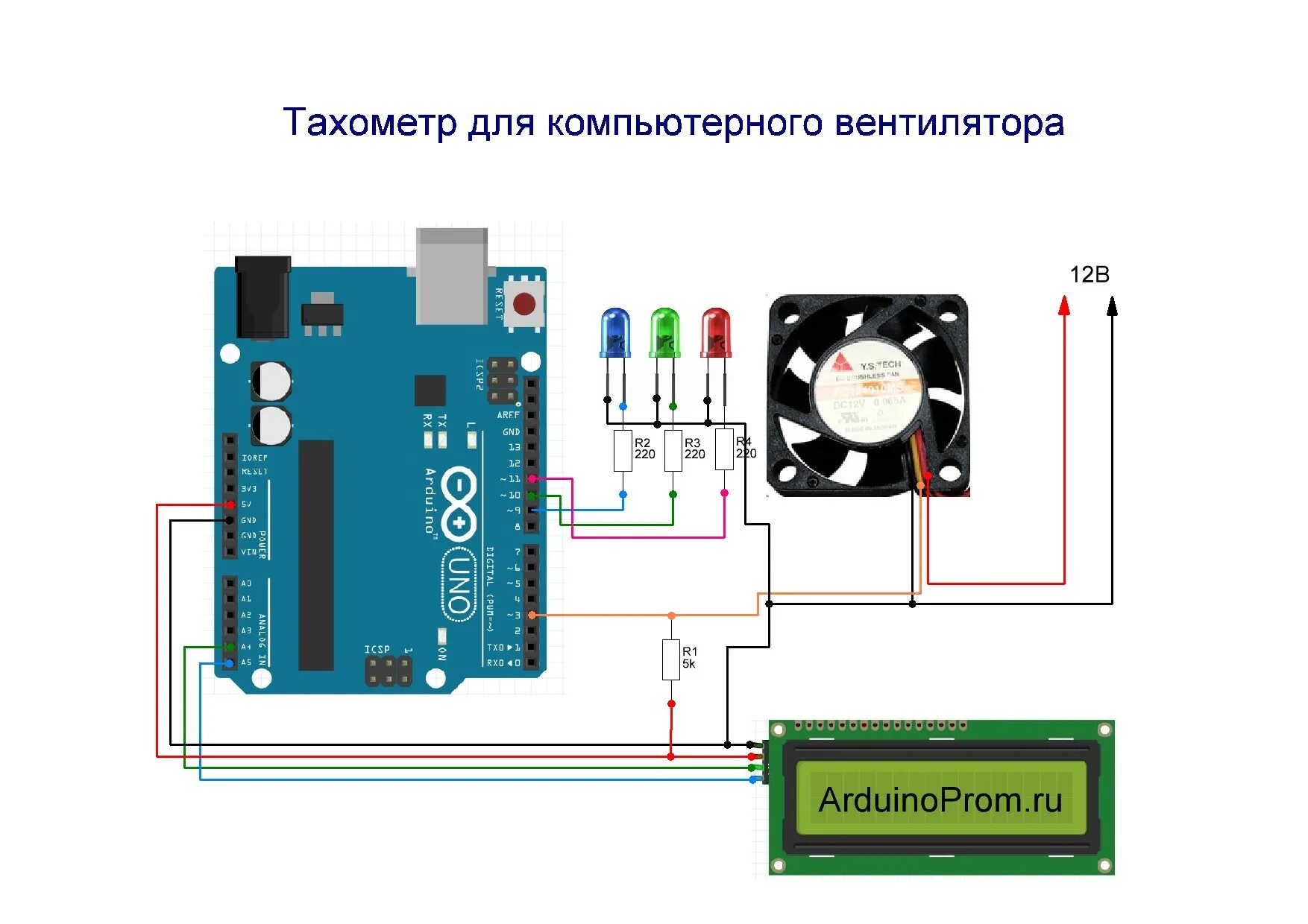пересвет приборки матиз. тахометр полоска светодиодная. вентиляторы с тремя выводами. тахометр кулера. Egt greddy style.