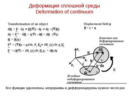Механическая среда