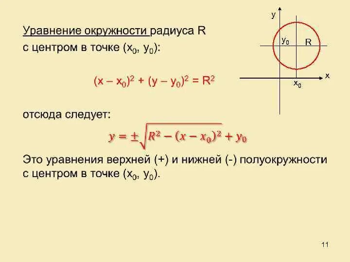 Окружность задана формулой