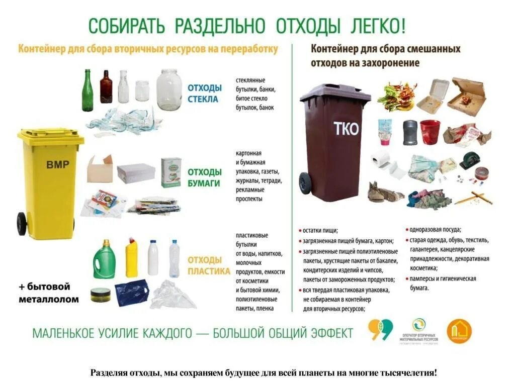 Памятка по раздельному сбору мусора. Сохраним природу в чистоте. Во что можно превратить раздельно собранные отходы текст. Собирай раздельно. Изделия из переработанного пластика.