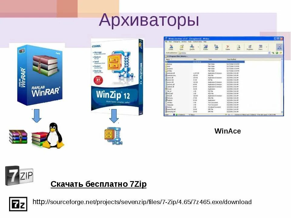 Zip org