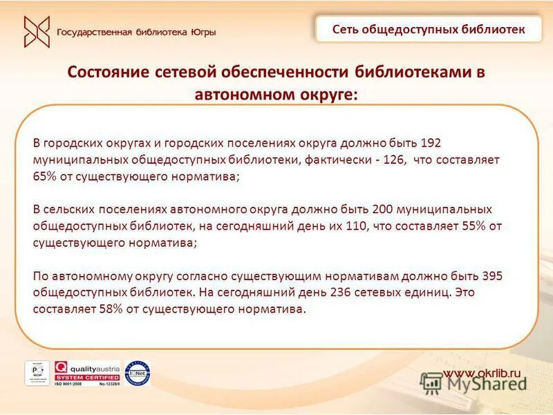 сеть общедоступных библиотек. военные округа рф на карте. город лянтор сургутский. карта россии с делением на федеральные округа. плюсы публичных библиотек.