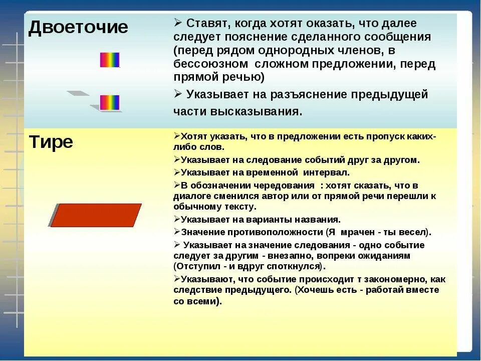 Когда ставится двоеточие. Когдаставиться двоеточие. Когдпставится лвонтовие. Когда ставить двоеточие. Если части противопоставлены друг другу ставится двоеточие