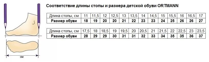 Стопа 12 5. Размерная сетка Ортман детская обувь. Ortmann ,Размерная сетка детские. Ортманн детская обувь Размерная сетка. Ortmann Kids Размерная сетка.