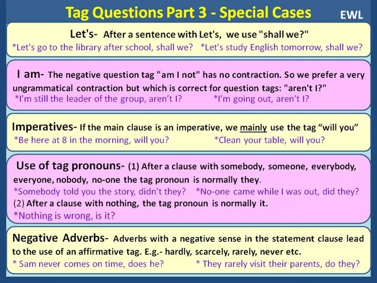 It is a tag question. Tag questions правило. вопросы tag questions. questions правило. question tags правила.